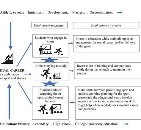 dalcareer|dal career portal.